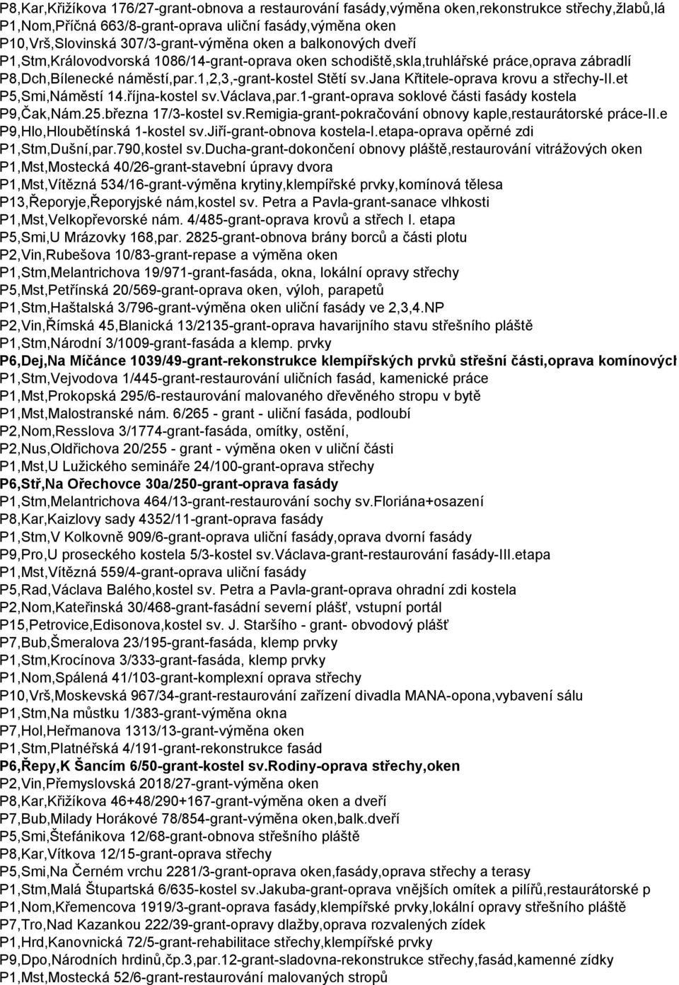 jana Křtitele-oprava krovu a střechy-ii.et P5,Smi,Náměstí 14.října-kostel sv.václava,par.1-grant-oprava soklové části fasády kostela P9,Čak,Nám.5.března 17/3-kostel sv.