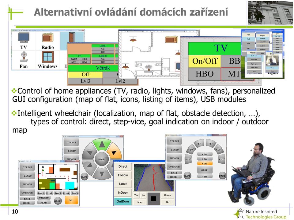 of items), USB modules Intelligent wheelchair (localization, map of flat, obstacle