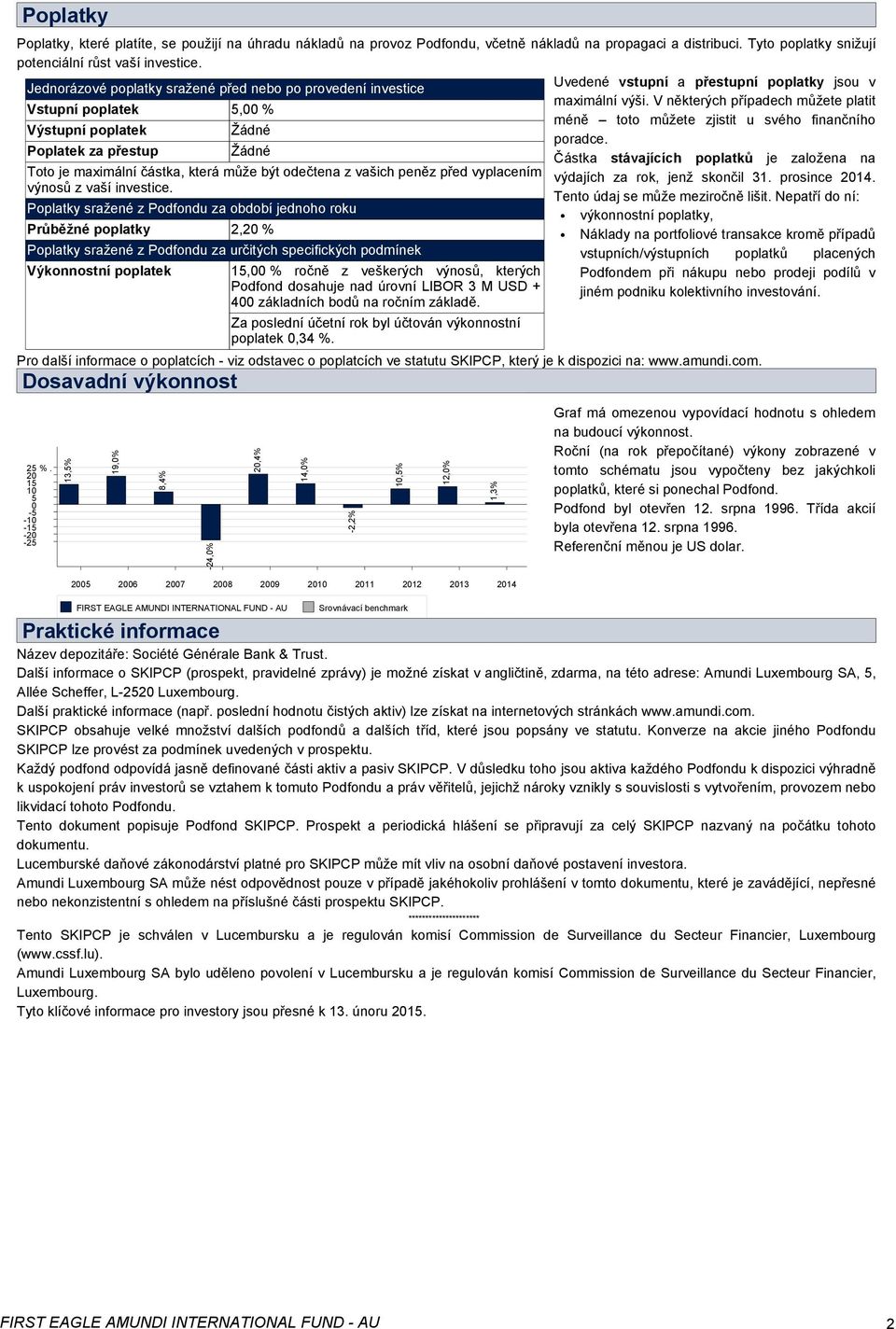 V některých případech můžete platit Vstupní poplatek 5,00 % méně toto můžete zjistit u svého finančního Výstupní poplatek Žádné poradce.
