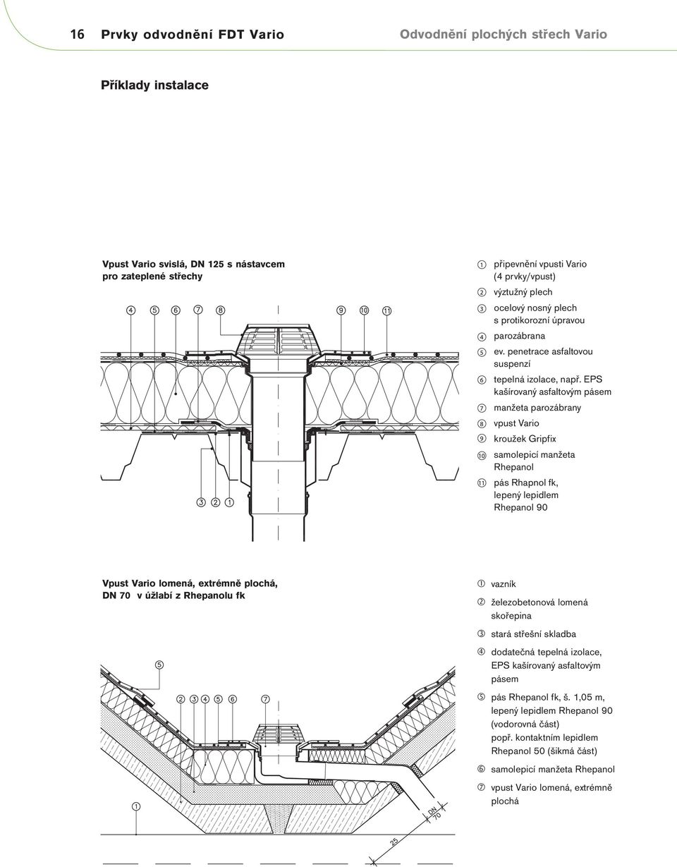 Odvodnění plochých střech Vario. Stav: Srpen Technická příručka - PDF  Stažení zdarma