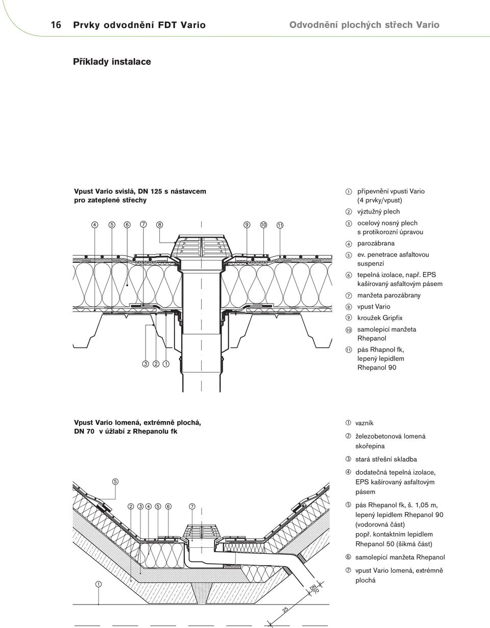 EPS kašírovaný asfaltovým pásem manžeta parozábrany vpust Vario kroužek Gripfix samolepicí manžeta Rhepanol pás Rhapnol fk, lepený lepidlem Rhepanol 90 Vpust Vario lomená, extrémně plochá, DN 70 v