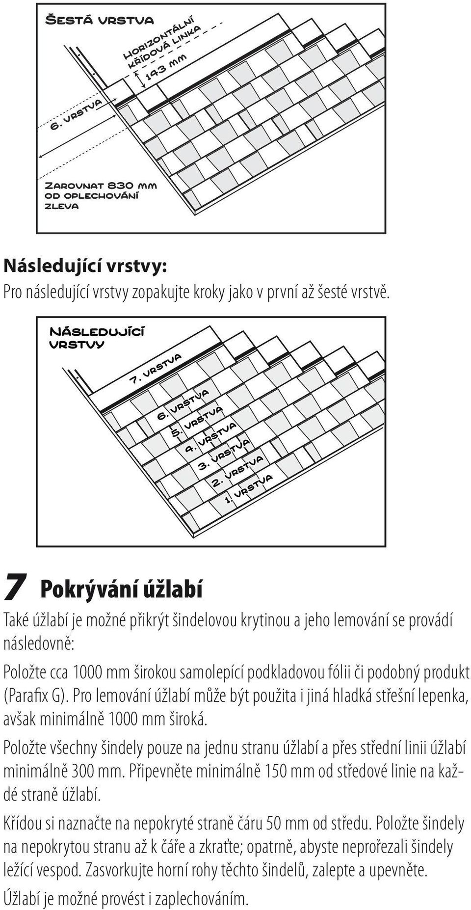 Pro lemování úžlabí může být použita i jiná hladká střešní lepenka, avšak minimálně 1000 mm široká. Položte všechny šindely pouze na jednu stranu úžlabí a přes střední linii úžlabí minimálně 300 mm.