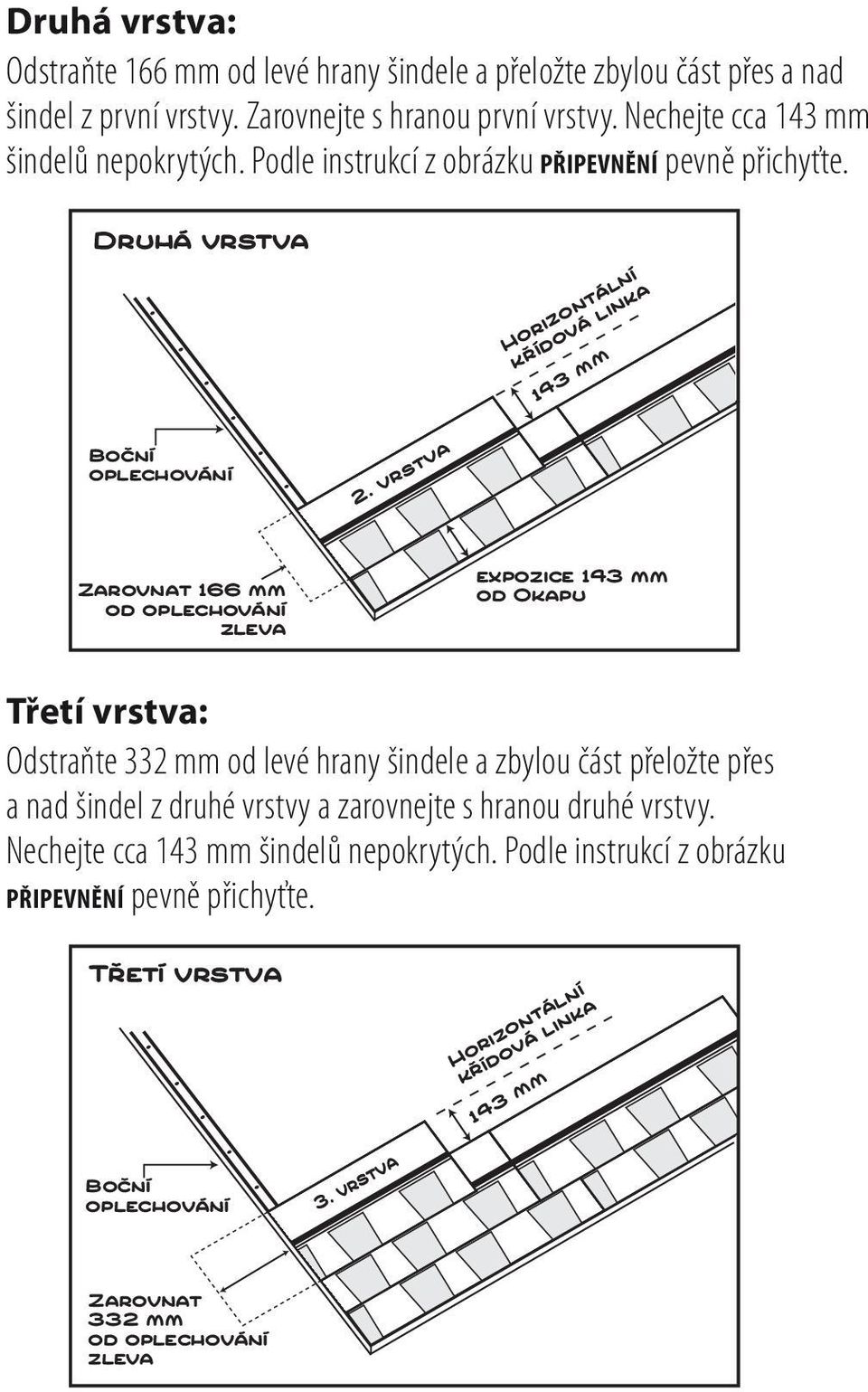 vrstva Zarovnat 166 mm od oplechování zleva expozice od Okapu Třetí vrstva: Odstraňte 332 mm od levé hrany šindele a zbylou část přeložte přes a nad šindel z druhé vrstvy a