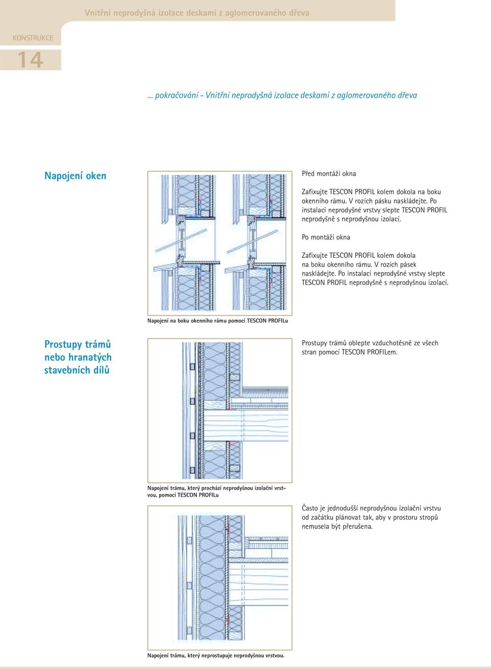 Po instalaci neprodyšné vrstvy slepte TESCON PROFIL neprodyšně s neprodyšnou izolací. Po montáži okna Zafixujte TESCON PROFIL kolem dokola na boku okenního rámu. V rozích pásek naskládejte.