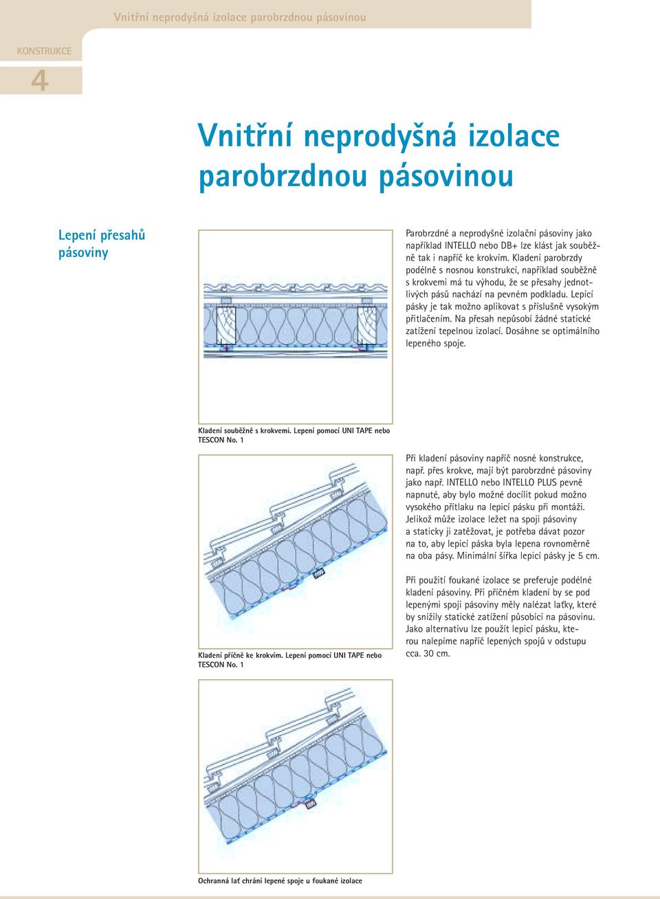 Lepící pásky je tak možno aplikovat s příslušně vysokým přitlačením. Na přesah nepůsobí žádné statické zatížení tepelnou izolací. Dosáhne se optimálního lepeného spoje. Kladení souběžně s krokvemi.