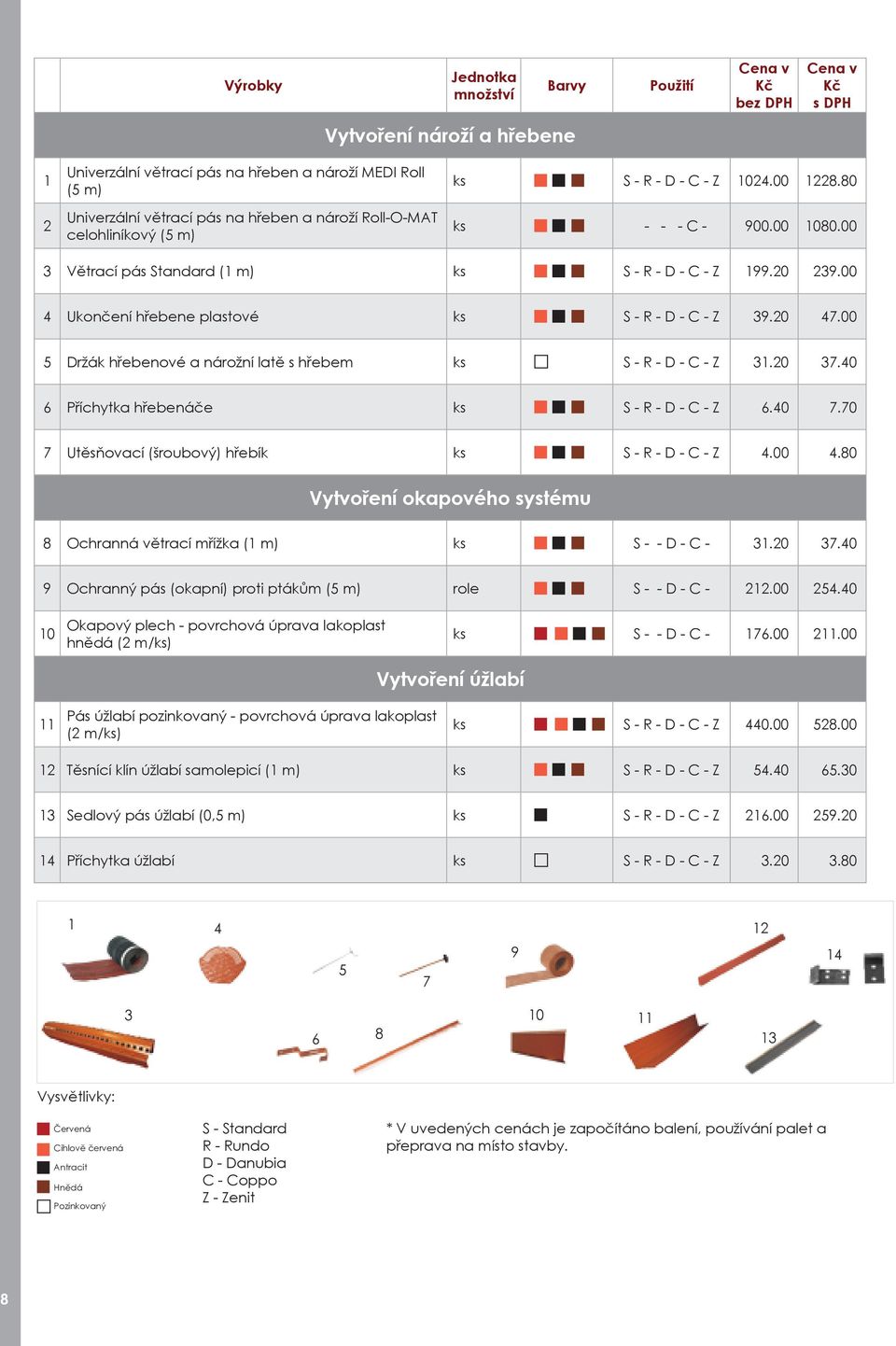 00 4 Ukončení hřebene plastové ks S - R - D - C - Z 39.20 47.00 5 Držák hřebenové a nárožní latě s hřebem ks S - R - D - C - Z 31.20 37.40 6 Příchytka hřebenáče ks S - R - D - C - Z 6.40 7.