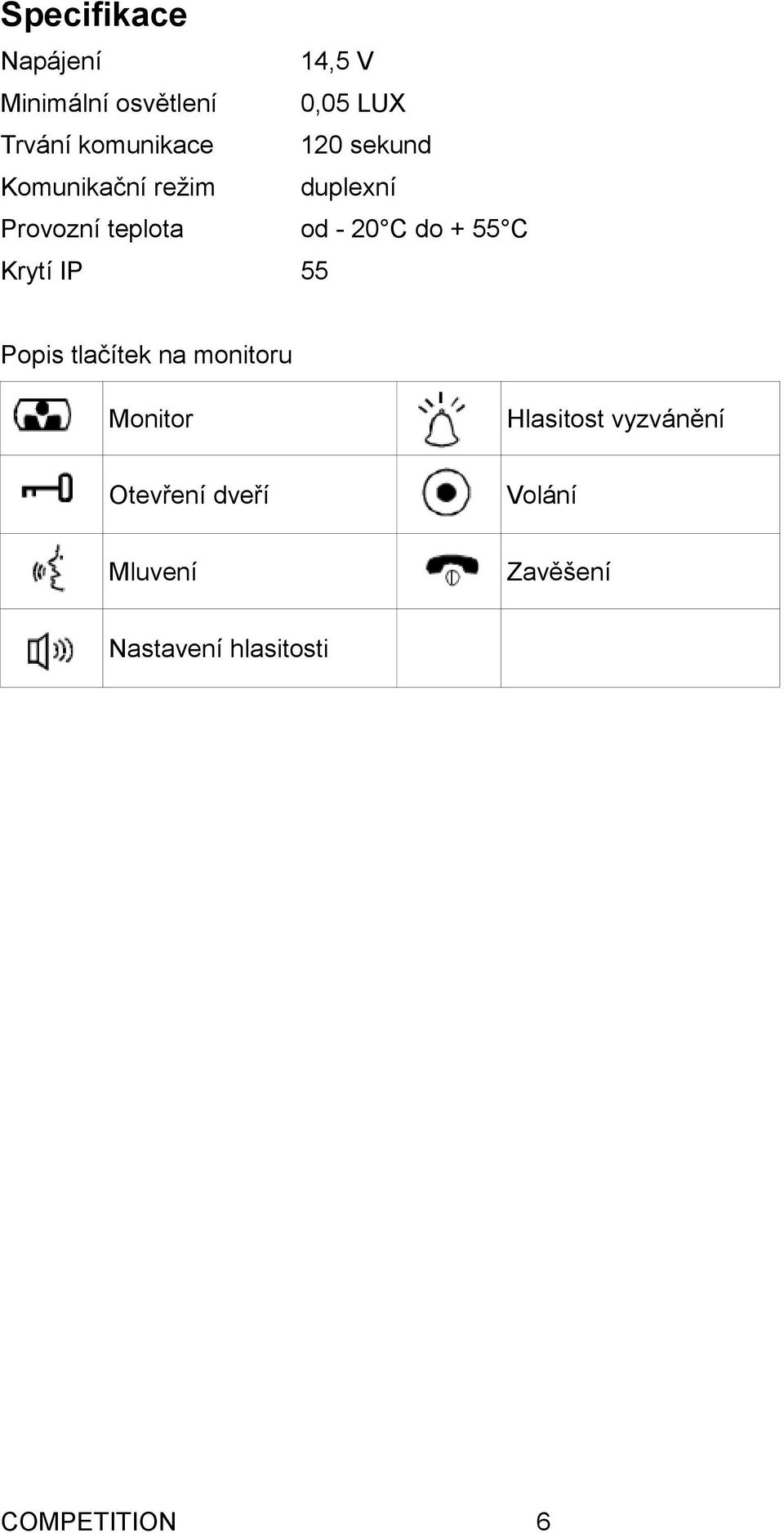 20 C do + 55 C Krytí IP 55 Popis tlačítek na monitoru Monitor Hlasitost