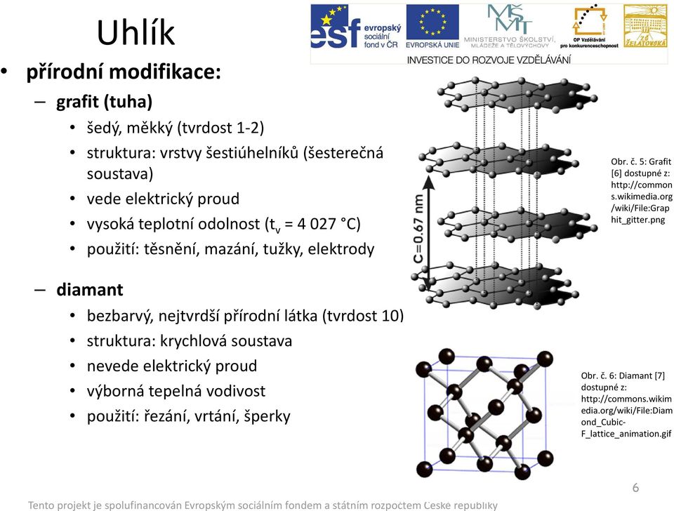 krychlová soustava nevede elektrický proud výborná tepelná vodivost použití: řezání, vrtání, šperky Obr. č. 5: Grafit [6] dostupné z: http://common s.