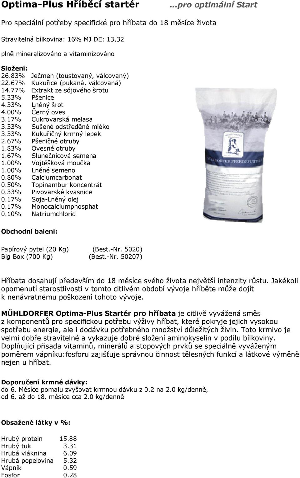 33% Sušené odstředěné mléko 3.33% Kukuřičný krmný lepek 2.67% Pšeničné otruby 1.83% Ovesné otruby 1.67% Slunečnicová semena 1.00% Vojtěšková moučka 1.00% Lněné semeno 0.80% Calciumcarbonat 0.