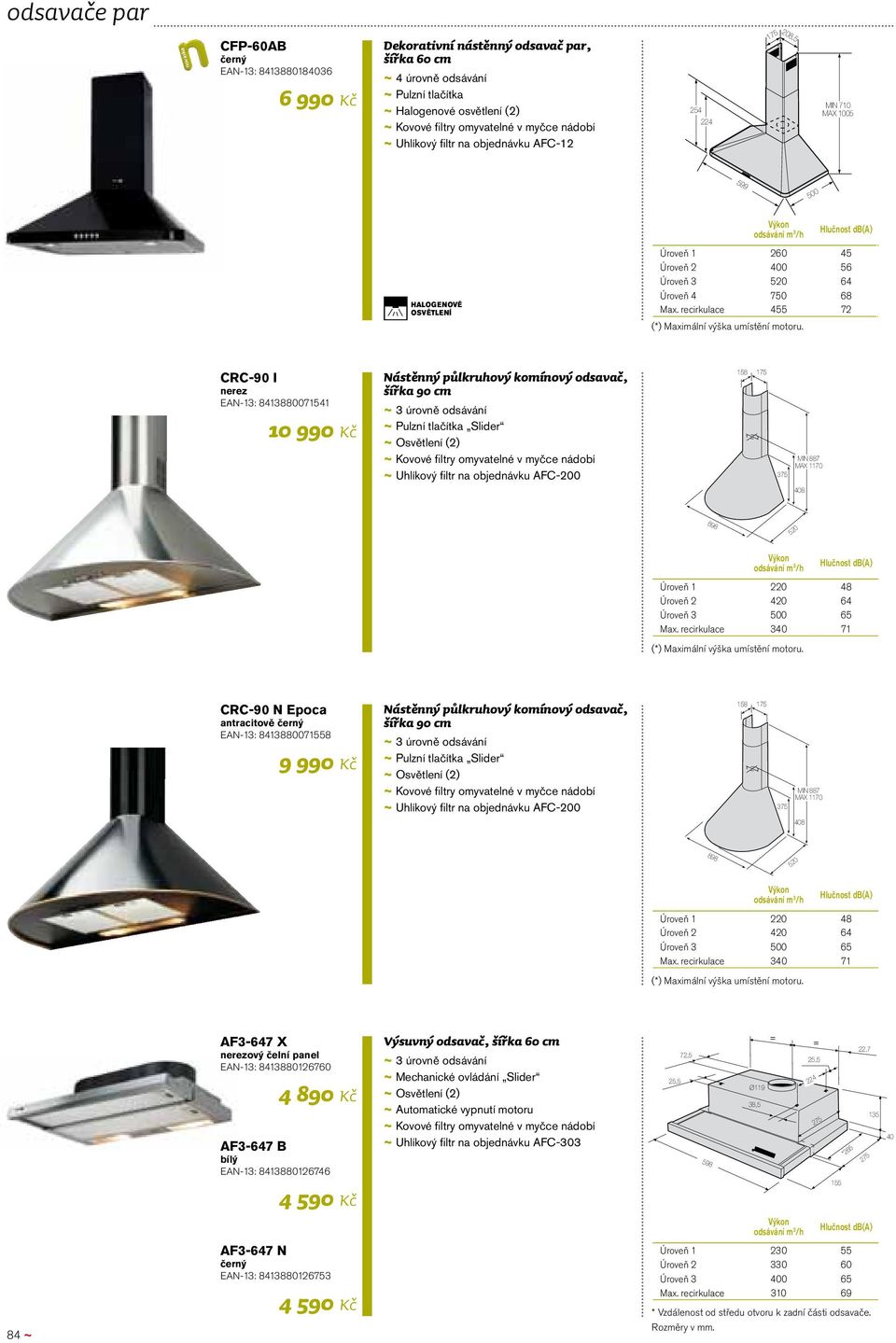 CRC-90 I EAN-13: 8413880071541 10 990 Kč Nástěnný půlkruhový komínový odsavač, šířka 90 cm ~ ~ Pulzní tlačítka Slider ~ ~ Osvětlení (2) ~ ~ Kovové filtry omyvatelné v myčce nádobí ~ ~ Uhlíkový filtr