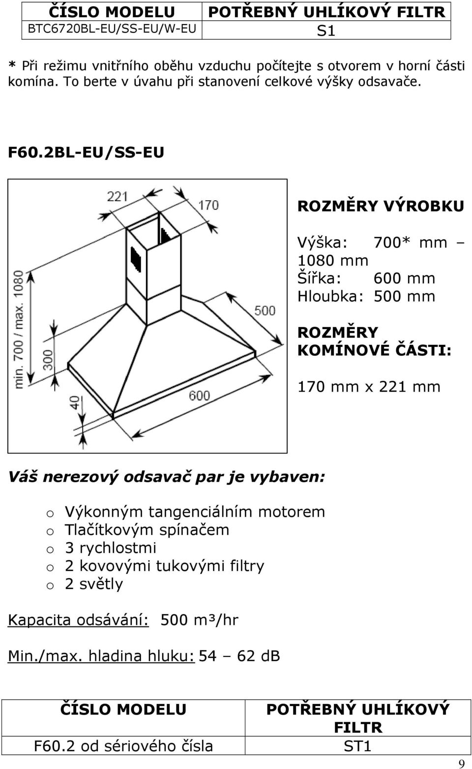 2BL-EU/SS-EU ROZMĚRY VÝROBKU Výška: 700* mm 1080 mm Šířka: 600 mm Hloubka: 500 mm ROZMĚRY KOMÍNOVÉ ČÁSTI: 170 mm x 221 mm Váš nerezový odsavač par je