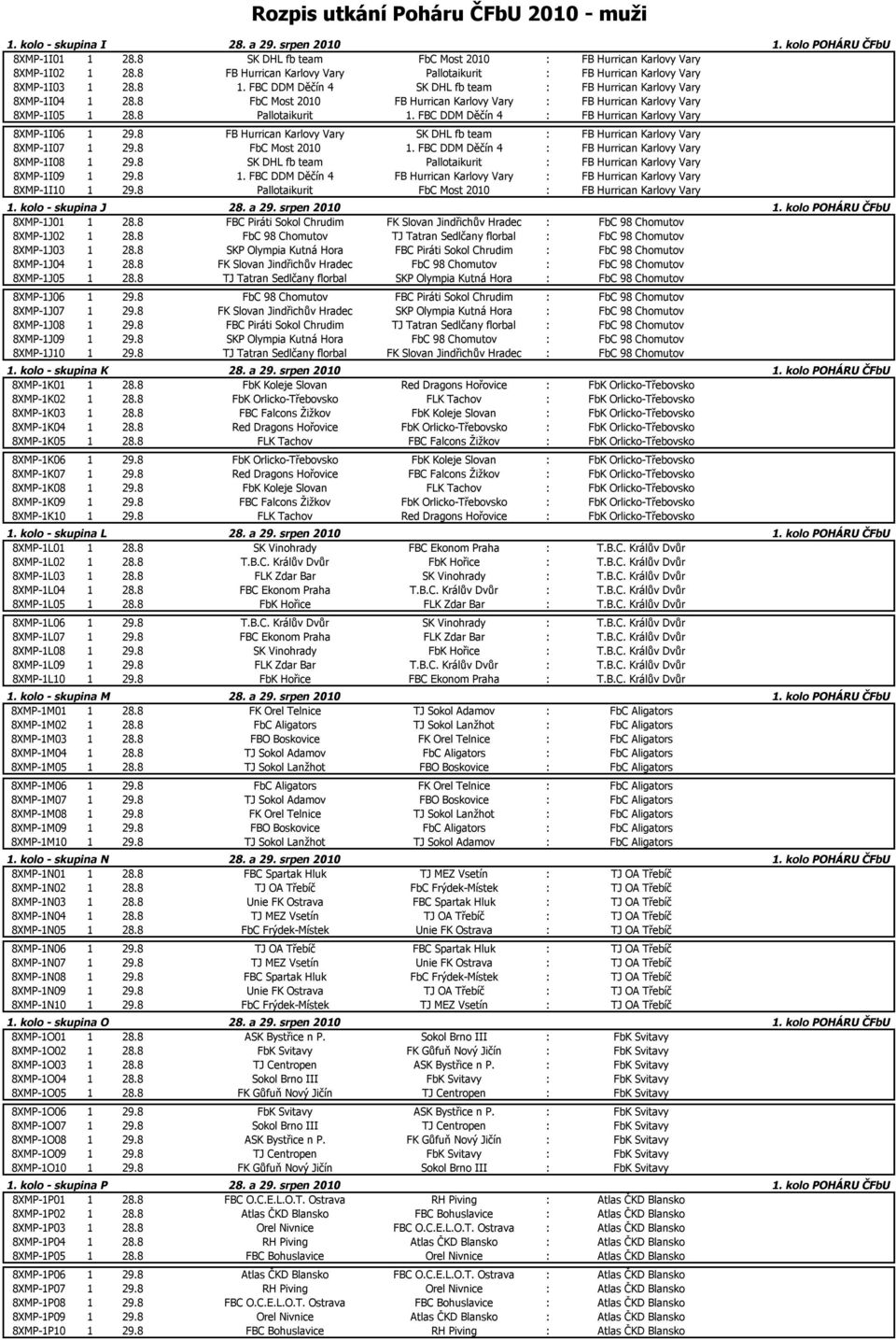 8 FbC Most 2010 FB Hurrican Karlovy Vary : FB Hurrican Karlovy Vary 8XMP-1I05 1 28.8 Pallotaikurit 1. FBC DDM Děčín 4 : FB Hurrican Karlovy Vary 8XMP-1I06 1 29.
