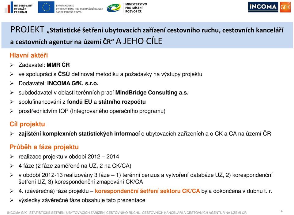 upy projektu Dodavatel: INCOMA GfK, s.