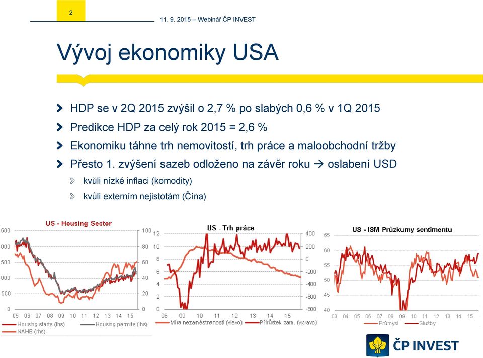 trh práce a maloobchodní tržby Přesto 1.