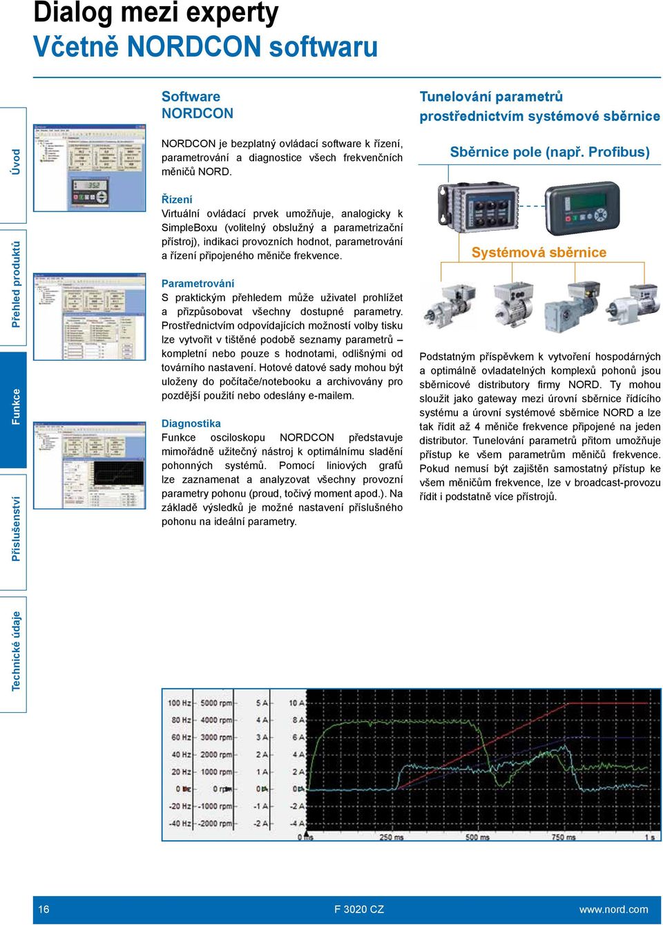 Profibus) Řízení Virtuální ovládací prvek umožňuje, analogicky k SimpleBoxu (volitelný obslužný a parametrizační přístroj), indikaci provozních hodnot, parametrování a řízení připojeného měniče