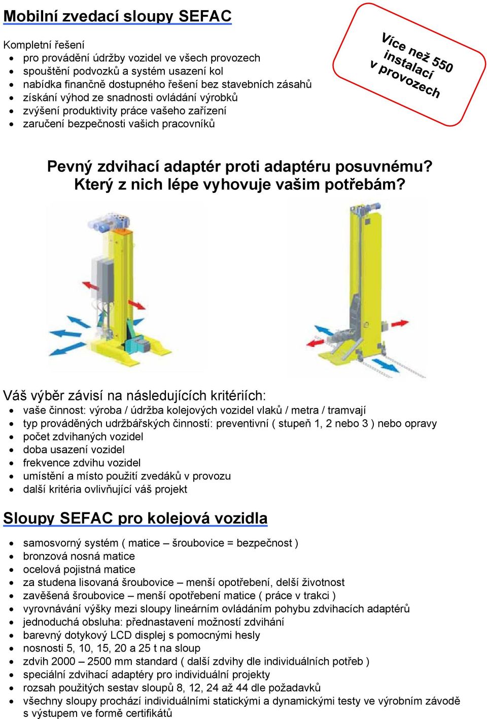 Který z nich lépe vyhovuje vašim potřebám?