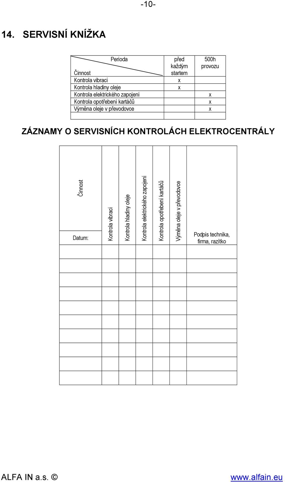 Kontrola opotřebení kartáčů Výměna oleje v převodovce před každým startem x x 500h provozu x x x ZÁZNAMY O