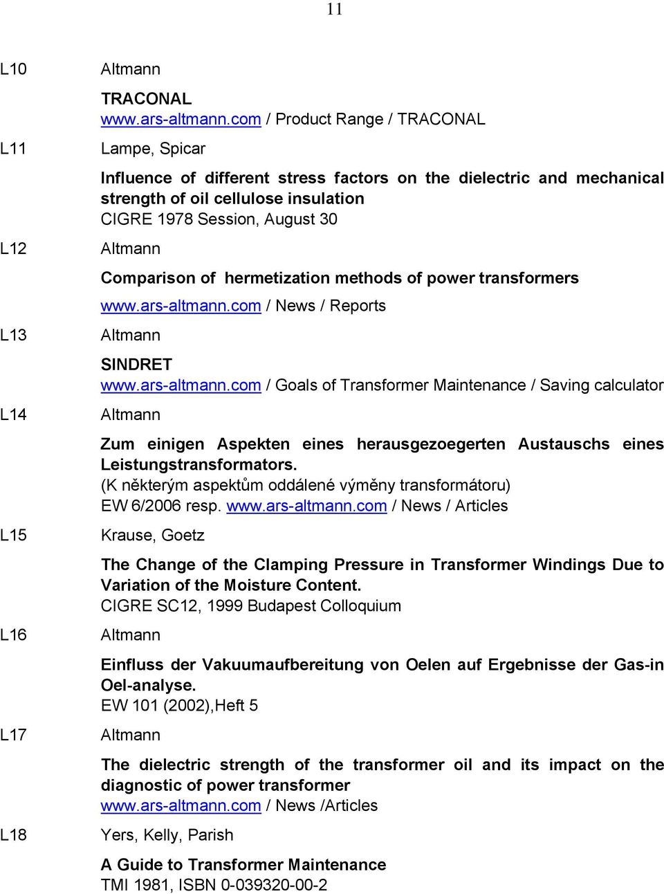 hermetization methods of power transformers www.ars-altmann.