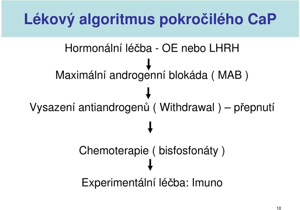 Vysazení antiandrogenů ( Withdrawal ) přepnutí