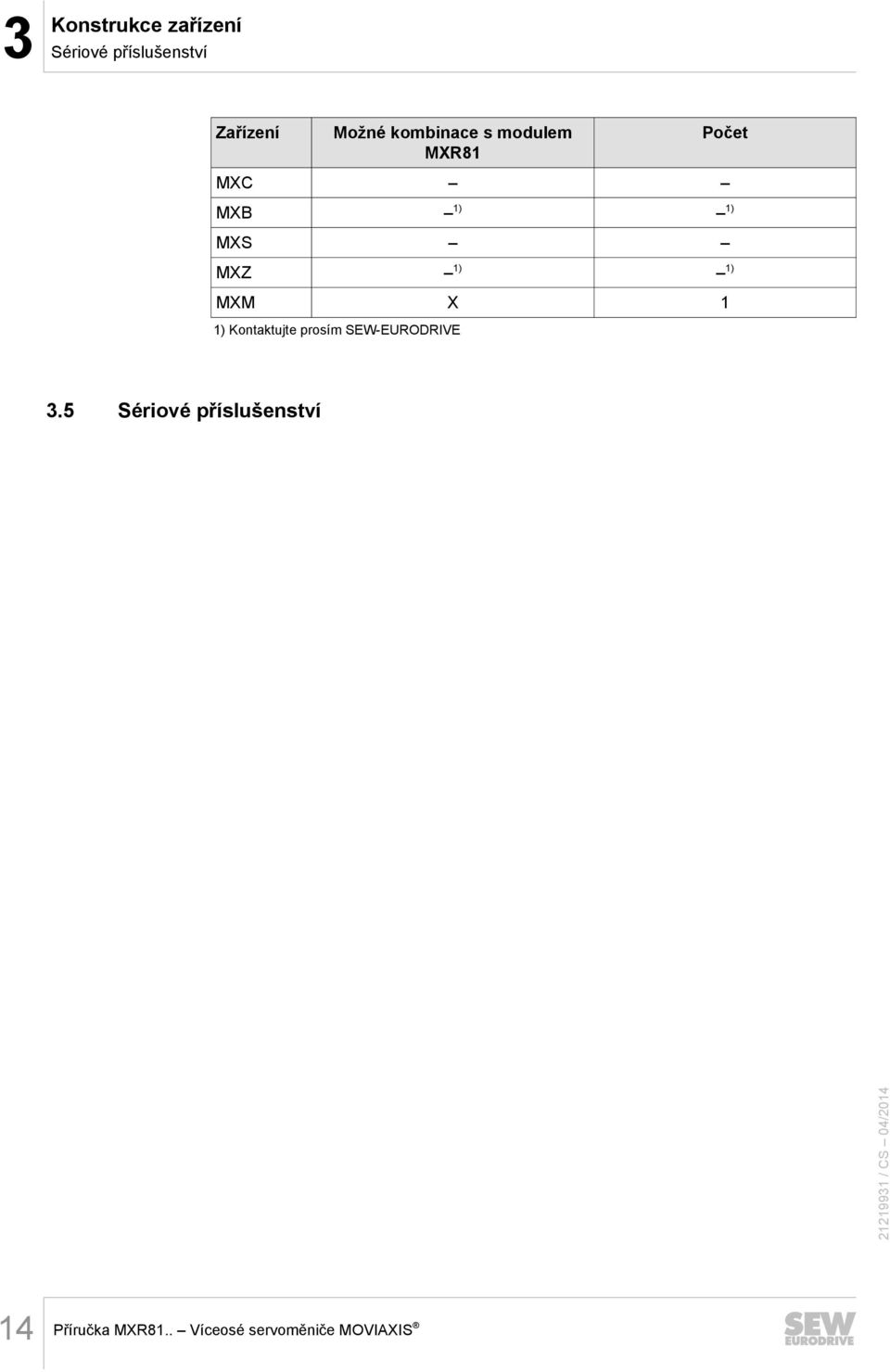 MXM X 1 1) Kontaktujte prosím SEW-EURODRIVE 3.