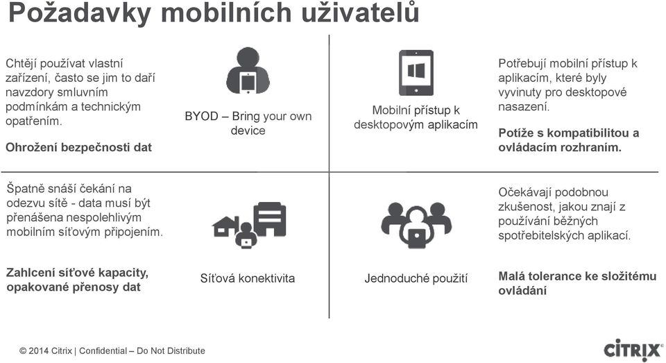 nasazení. Potíže s kompatibilitou a ovládacím rozhraním. Špatně snáší čekání na odezvu sítě - data musí být přenášena nespolehlivým mobilním síťovým připojením.