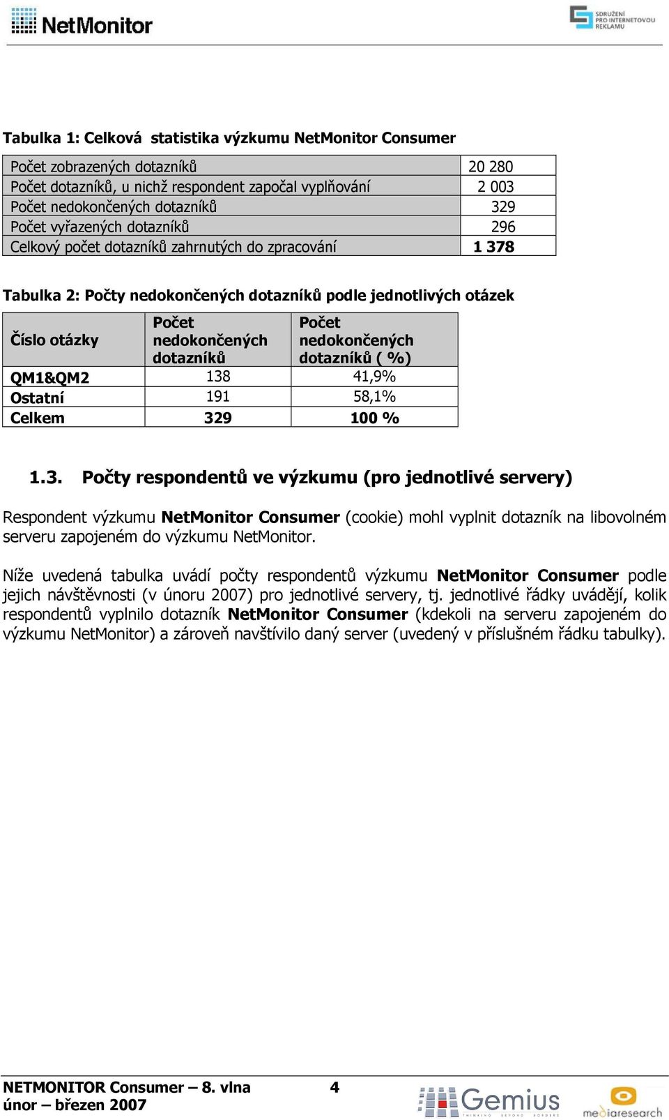nedokončených dotazníků ( %) QM1&QM2 138