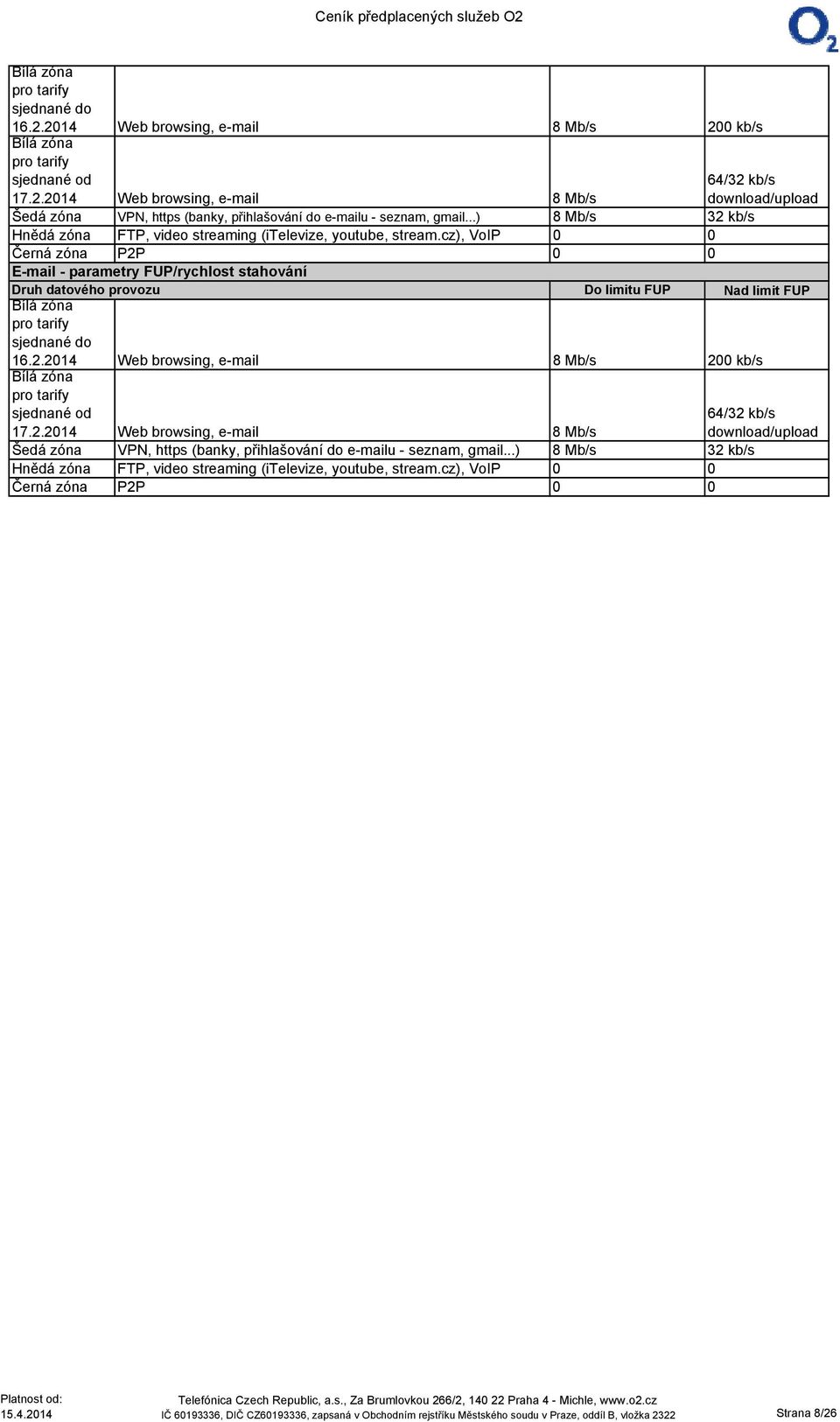 cz), VoIP 0 0 Černá zóna P2P 0 0 E-mail - parametry FUP/rychlost stahování Druh datového provozu Do limitu FUP Nad limit FUP cz), VoIP 0 0 Černá zóna P2P 0 0 IČ 60193336, DIČ CZ60193336, zapsaná v