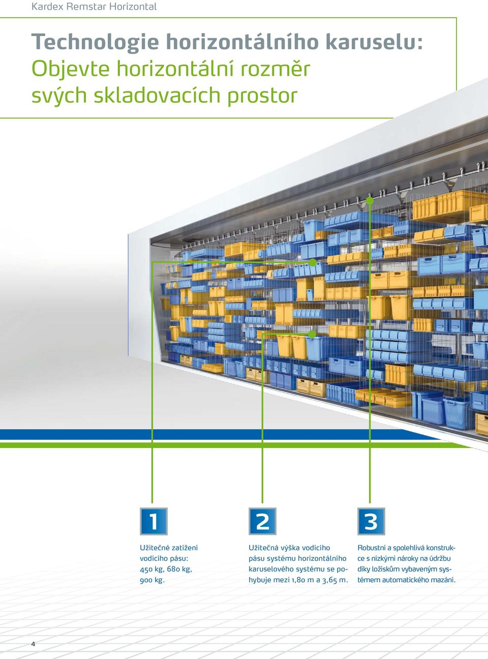 Užitečná výška vodícího pásu systému horizontálního karuselového systému se pohybuje mezi 1,80 m a