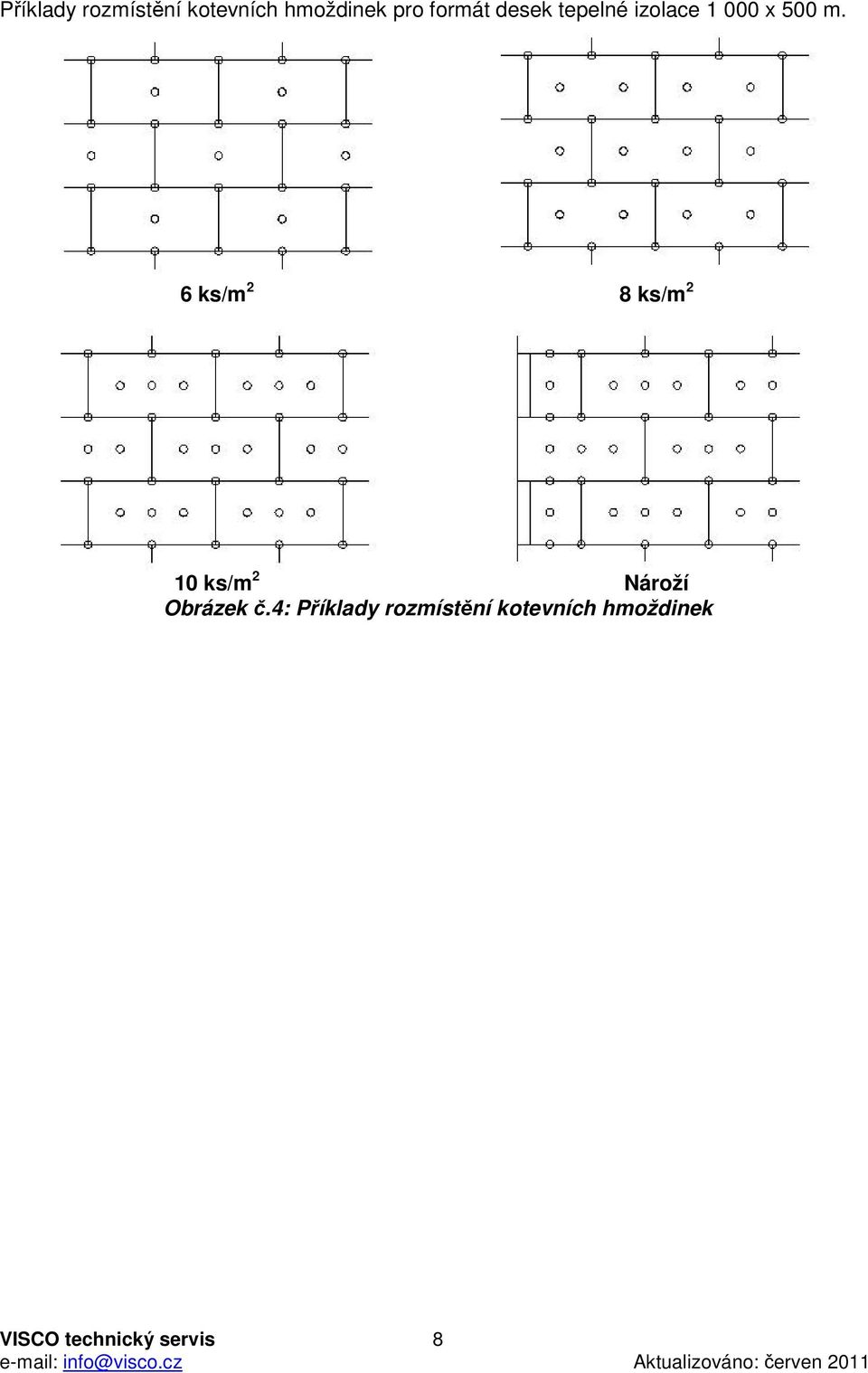 6 ks/m 2 8 ks/m 2 10 ks/m 2 Nároží Obrázek č.