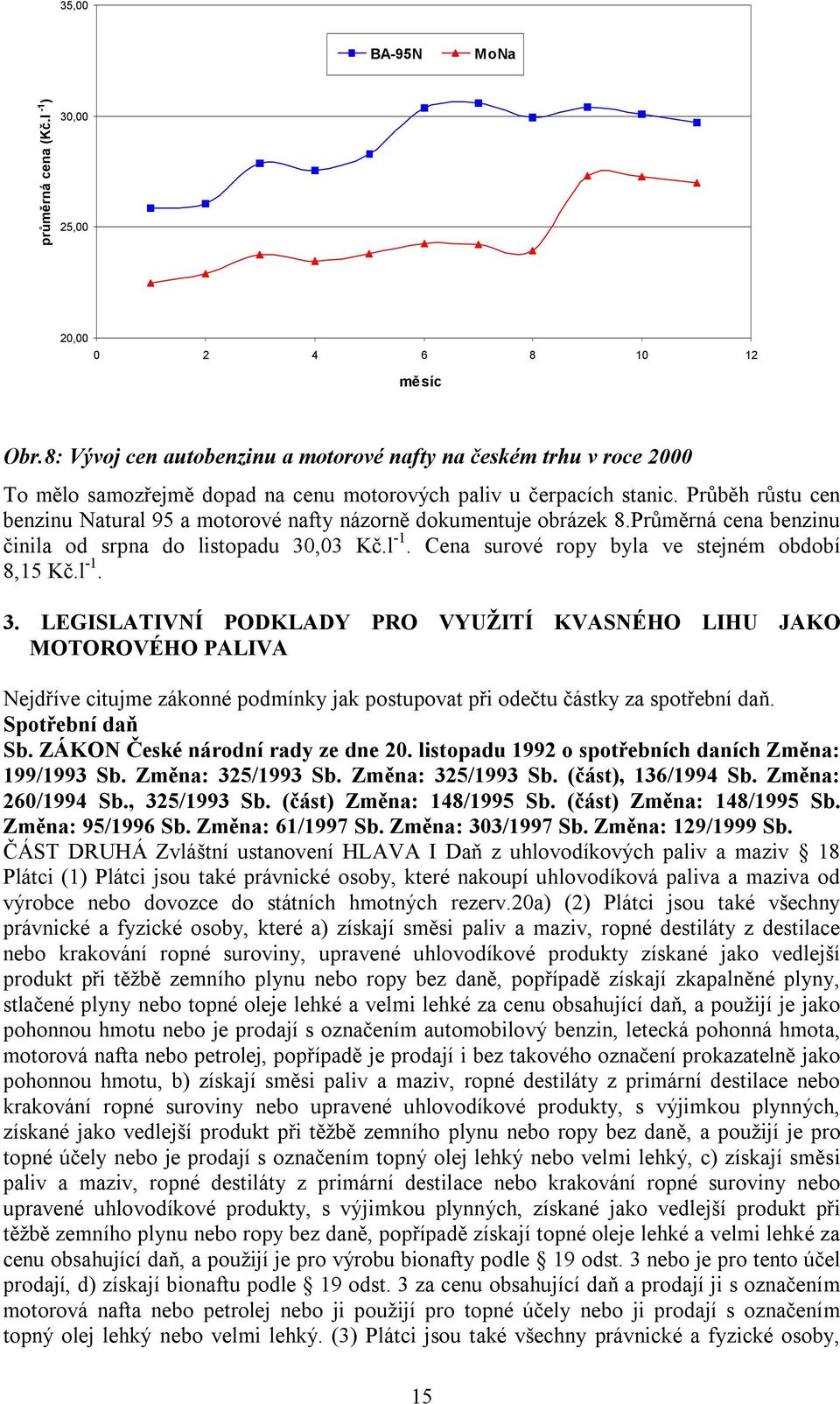 Průběh růstu cen benzinu Natural 95 a motorové nafty názorně dokumentuje obrázek 8.Průměrná cena benzinu činila od srpna do listopadu 30,03 Kč.l -1. Cena surové ropy byla ve stejném období 8,15 Kč.