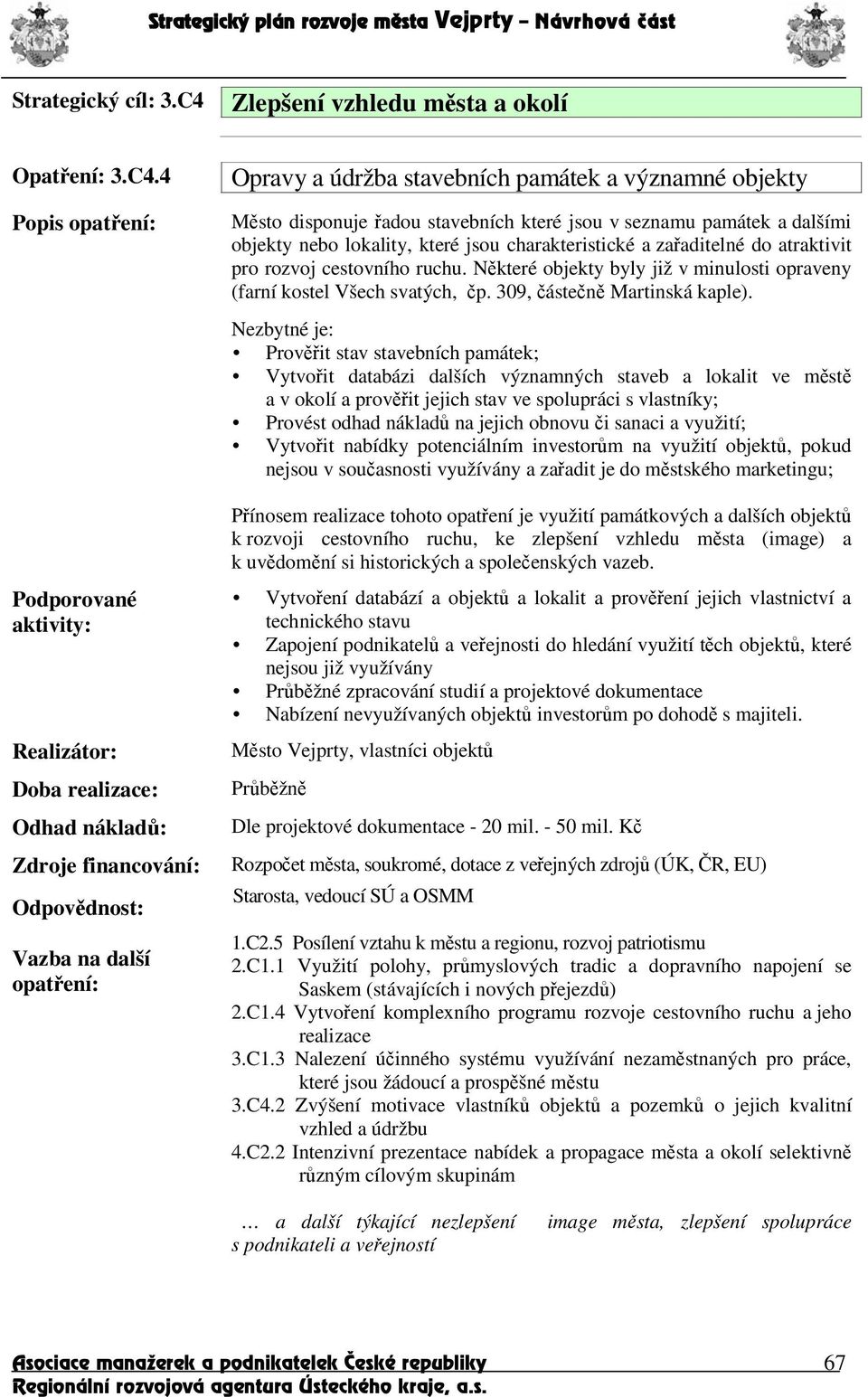 atraktivit pro rozvoj cestovního ruchu. Nkteré objekty byly již v minulosti opraveny (farní kostel Všech svatých, p. 309, ásten Martinská kaple).