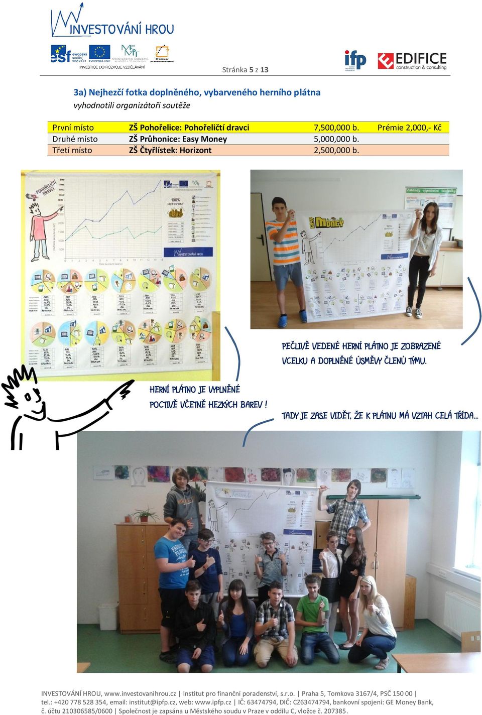 Prémie 2,000,- Kč Druhé místo ZŠ Průhonice: Easy Money 5,000,000 b. Třetí místo ZŠ Čtyřlístek: Horizont 2,500,000 b.