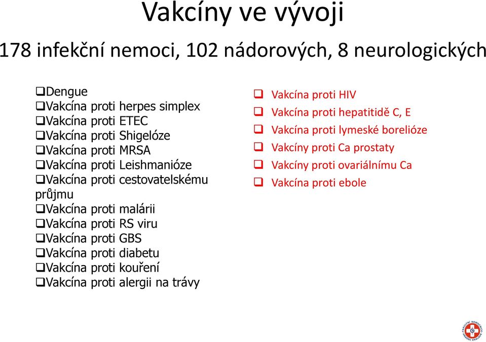 Vakcína proti RS viru Vakcína proti GBS Vakcína proti diabetu Vakcína proti kouření Vakcína proti alergii na trávy Vakcína proti