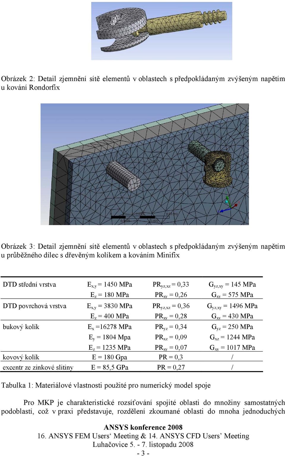 MPa PR yz,xz = 0,36 G yz,xy = 1496 MPa E z = 400 MPa PR xy = 0,28 G xy = 430 MPa bukový kolík E x =16278 MPa PR yz = 0,34 G yz = 250 MPa E y = 1804 Mpa PR xz = 0,09 G xz = 1244 MPa E z = 1235 MPa PR