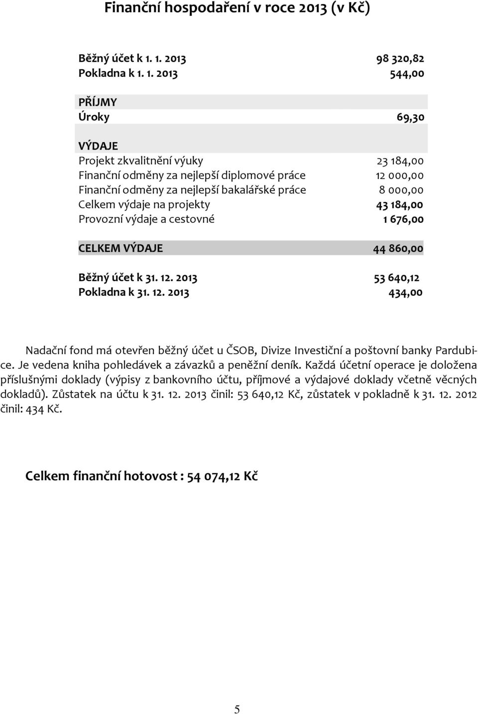 1. 2013 98 320,82 544,00 PŘÍJMY Úroky 69,30 VÝDAJE Projekt zkvalitnění výuky 23 184,00 Finanční odměny za nejlepší diplomové práce 12 000,00 Finanční odměny za nejlepší bakalářské práce 8 000,00