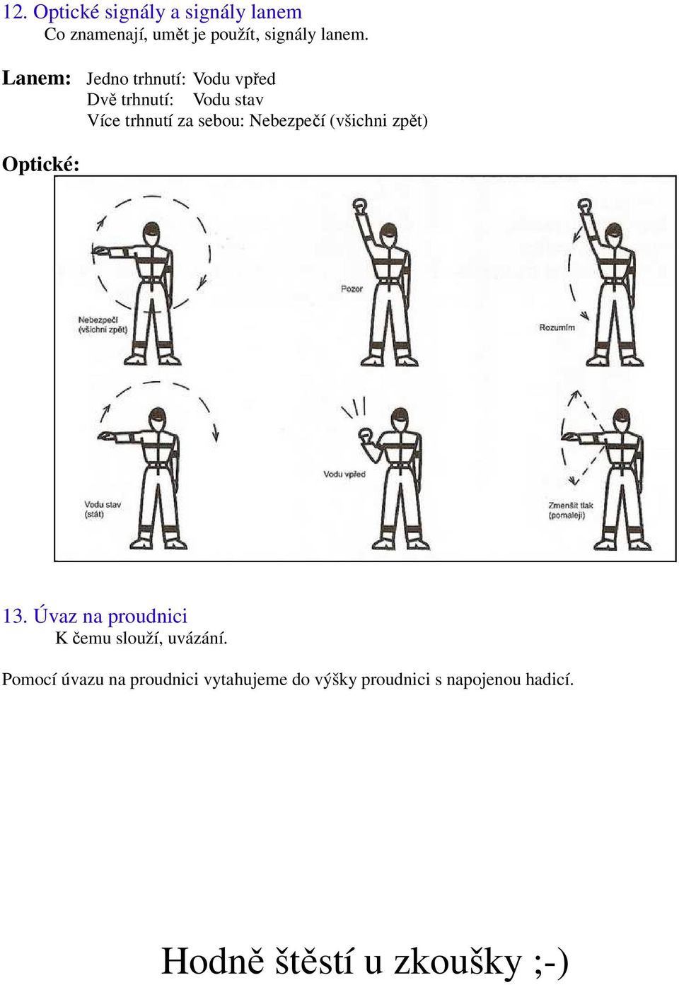 Nebezpečí (všichni zpět) Optické: 13. Úvaz na proudnici K čemu slouží, uvázání.