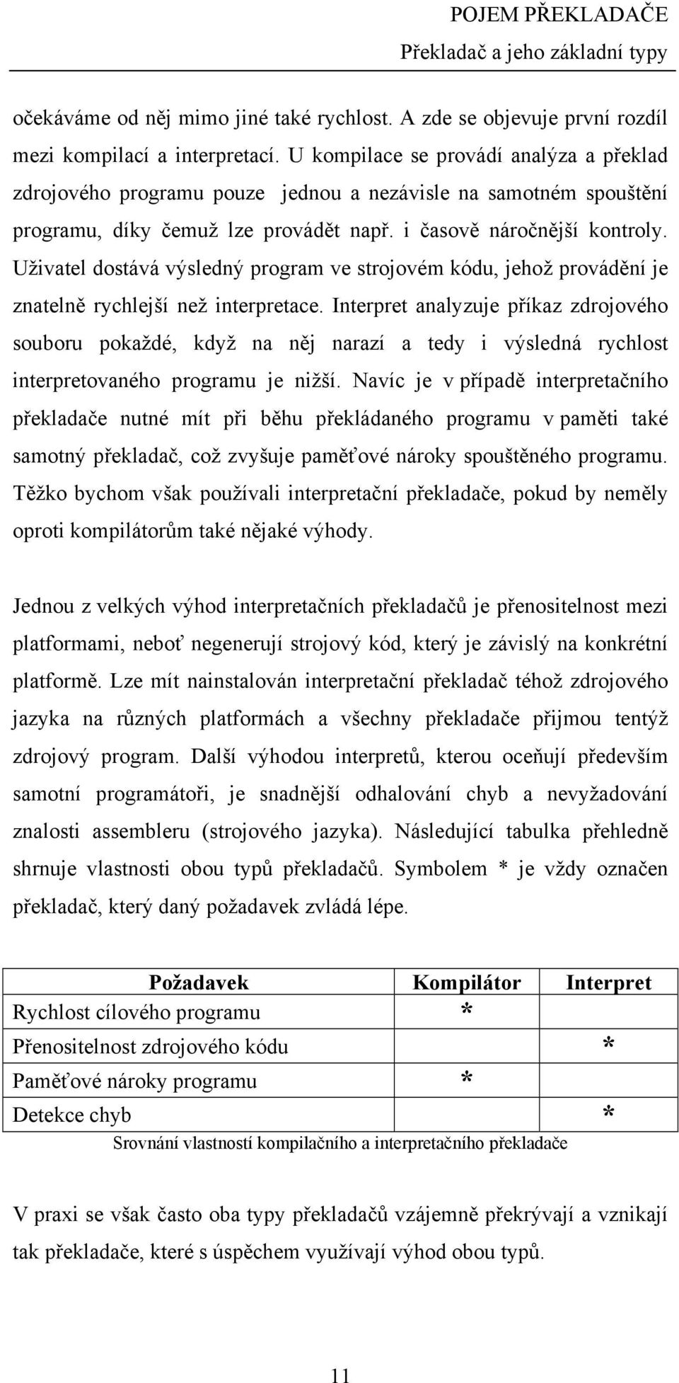 Uživatel dostává výsledný program ve strojovém kódu, jehož provádění je znatelně rychlejší než interpretace.