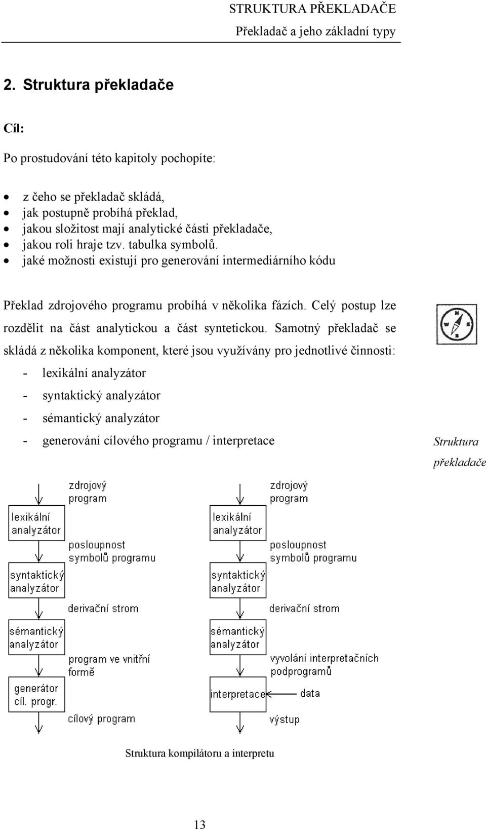 jakou roli hraje tzv. tabulka symbolů. jaké možnosti existují pro generování intermediárního kódu Překlad zdrojového programu probíhá v několika fázích.