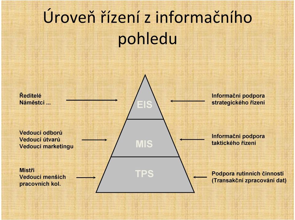 menších pracovních kol.