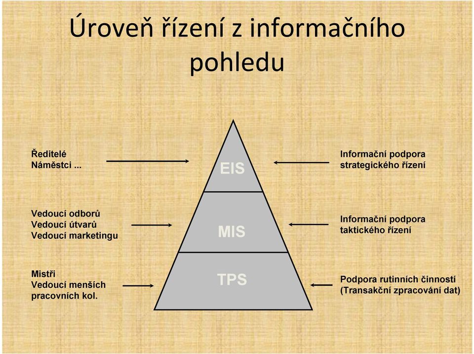 menších pracovních kol.