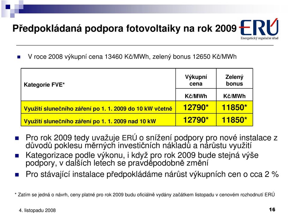 investičních nákladů a nárůstu využití Kategorizace podle výkonu, i když pro rok 2009 bude stejná výše podpory, v dalších letech se pravděpodobně změní Pro stávající instalace