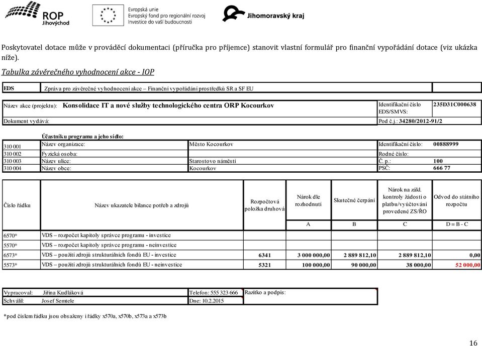 centra ORP Kocourkov Dokument vydává: Identifikační číslo EDS/SMVS: Pod č.j.