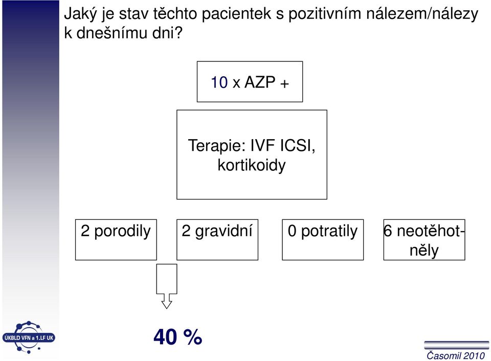 10 x AZP + Terapie: IVF ICSI, kortikoidy