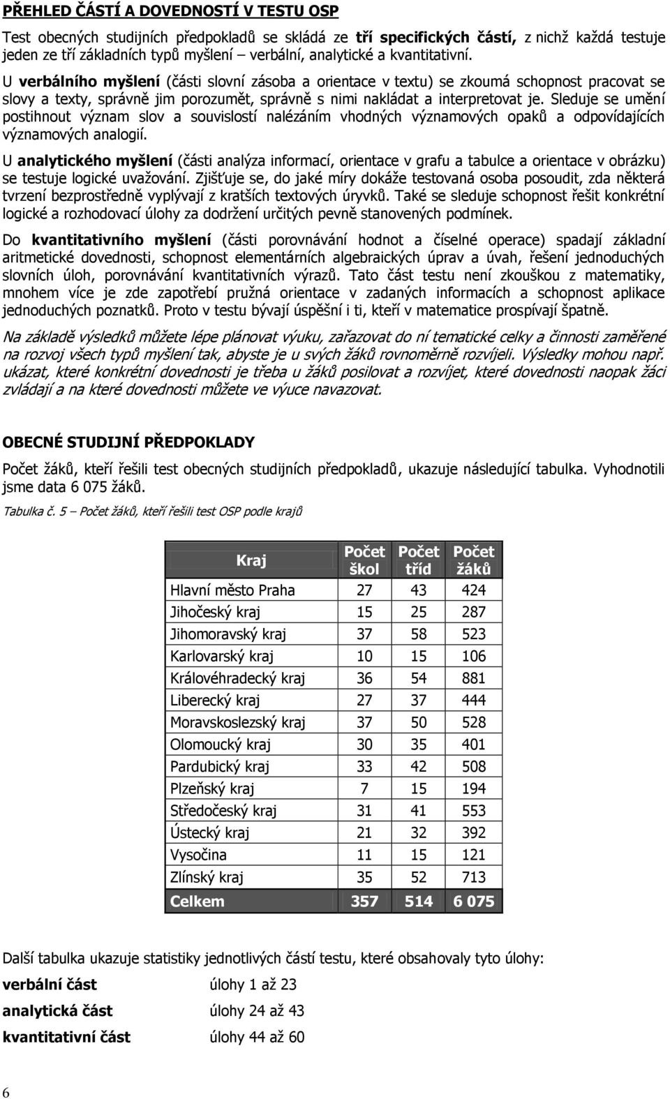 Sleduje se umění postihnout význam slov a souvislostí nalézáním vhodných významových opaků a odpovídajících významových analogií.