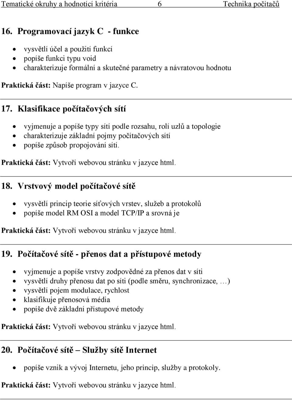 Klasifikace počítačových sítí vyjmenuje a popíše typy sítí podle rozsahu, rolí uzlů a topologie charakterizuje základní pojmy počítačových sítí popíše způsob propojování sítí. 18.