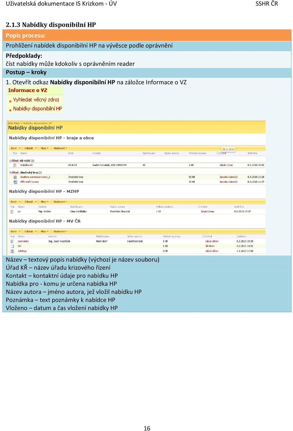 Otevřít odkaz Nabídky disponibilní HP na záložce Informace o VZ Název textový popis nabídky (výchozí je název souboru) Úřad KŘ název