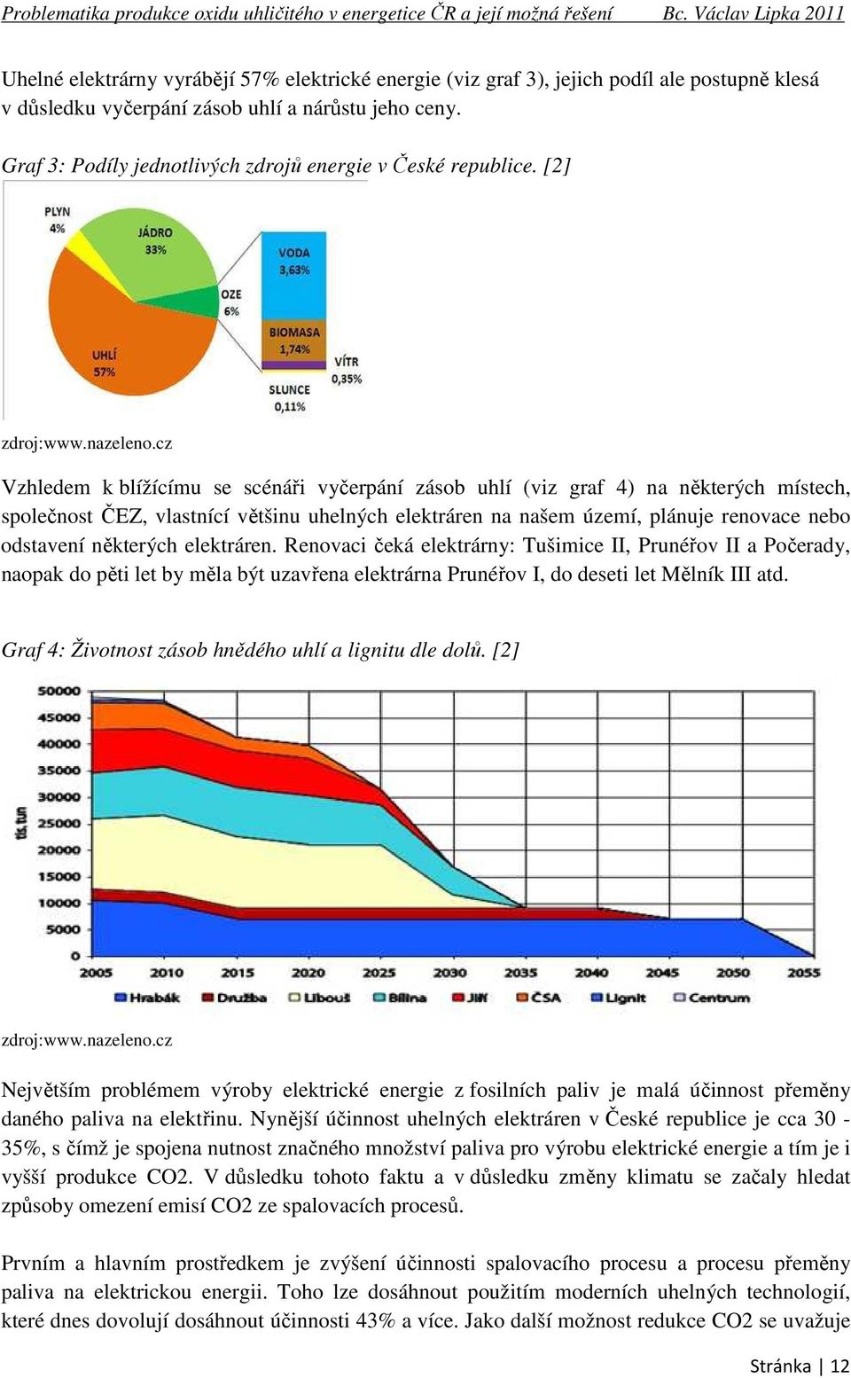 cz Vzhledem k blížícímu se scénáři vyčerpání zásob uhlí (viz graf 4) na některých místech, společnost ČEZ, vlastnící většinu uhelných elektráren na našem území, plánuje renovace nebo odstavení