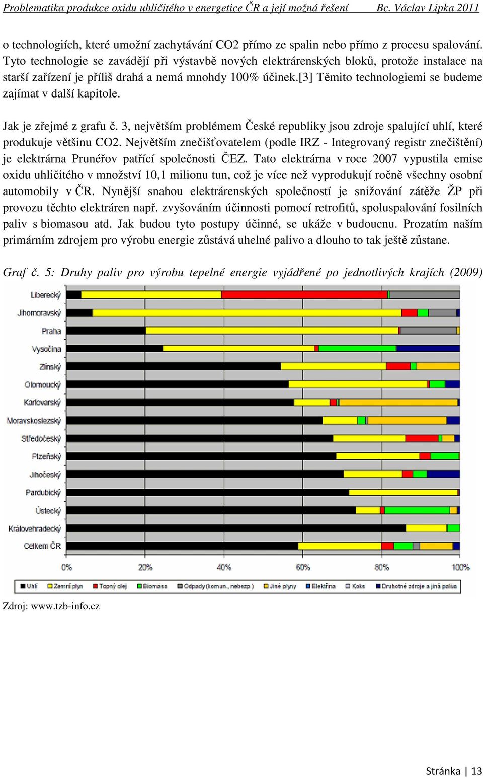 [3] Těmito technologiemi se budeme zajímat v další kapitole. Jak je zřejmé z grafu č. 3, největším problémem České republiky jsou zdroje spalující uhlí, které produkuje většinu CO2.