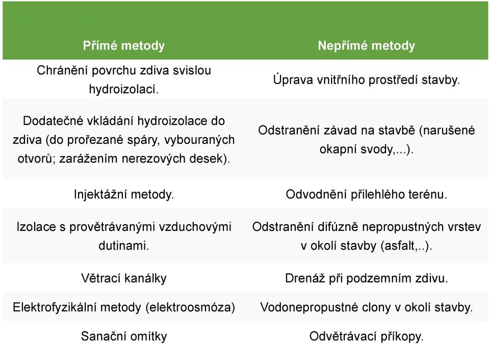 Nepřímé metody Úprava vnitřního prostředí stavby. Odstranění závad na stavbě (narušené okapní svody,...). Injektážní metody. Odvodnění přilehlého terénu.