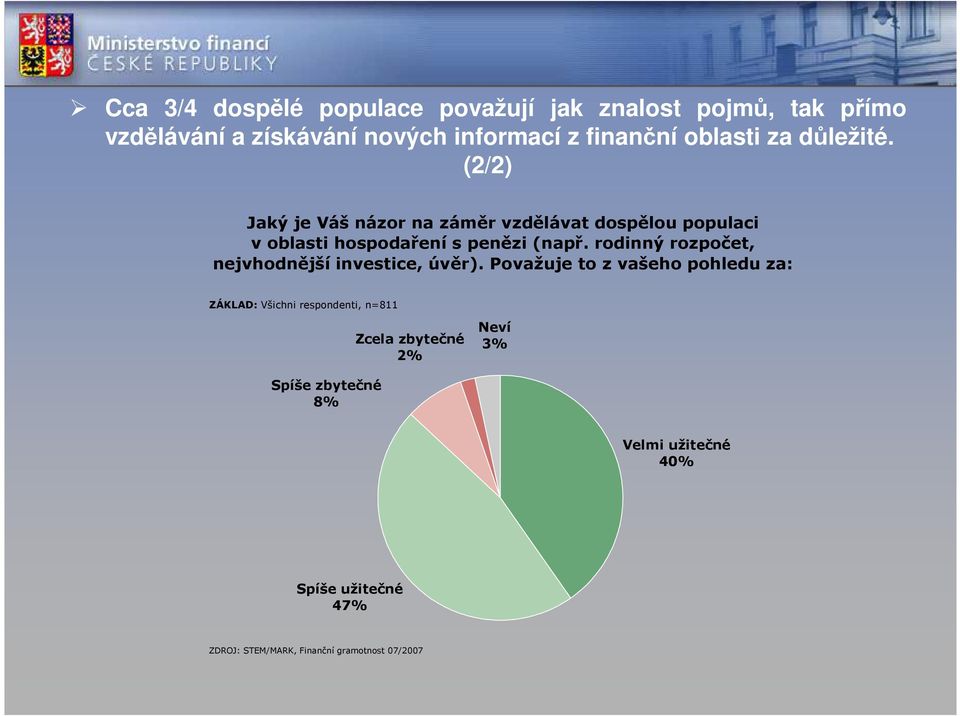 (2/2) Jaký je Váš názor na záměr vzdělávat dospělou populaci v oblasti hospodaření s penězi (např.